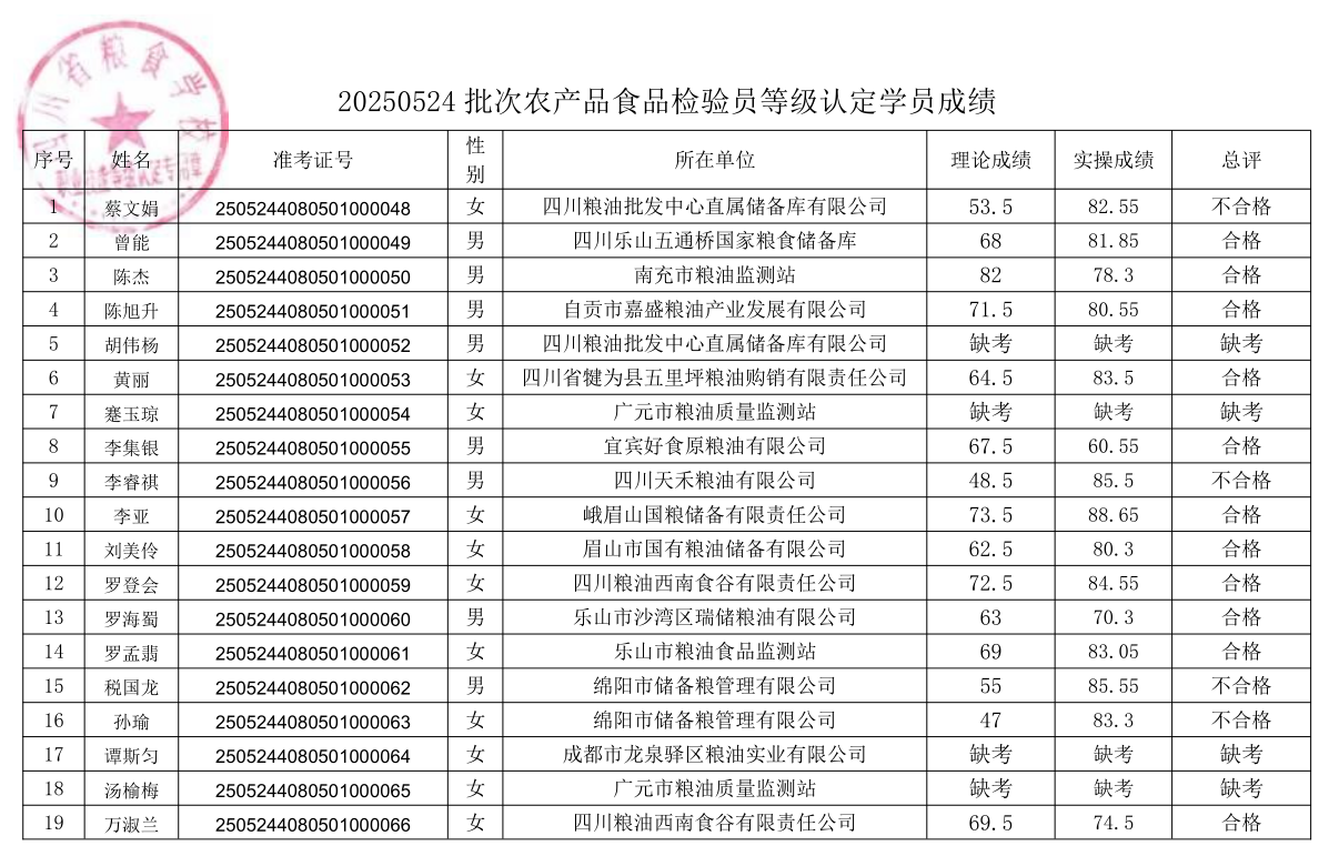 D:\SOFT_PHP_PACKAGE\phptmp\phpDFC9.tmp